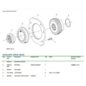 K-2924 Eaton Corporation Basic Rebuild Kit With Bearings Snap Rings Bushing Spring S For