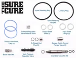 Sonnax Sc-aode Sure Cure Kit 4R70W, 95-EARLIER New. Price: $110.15.